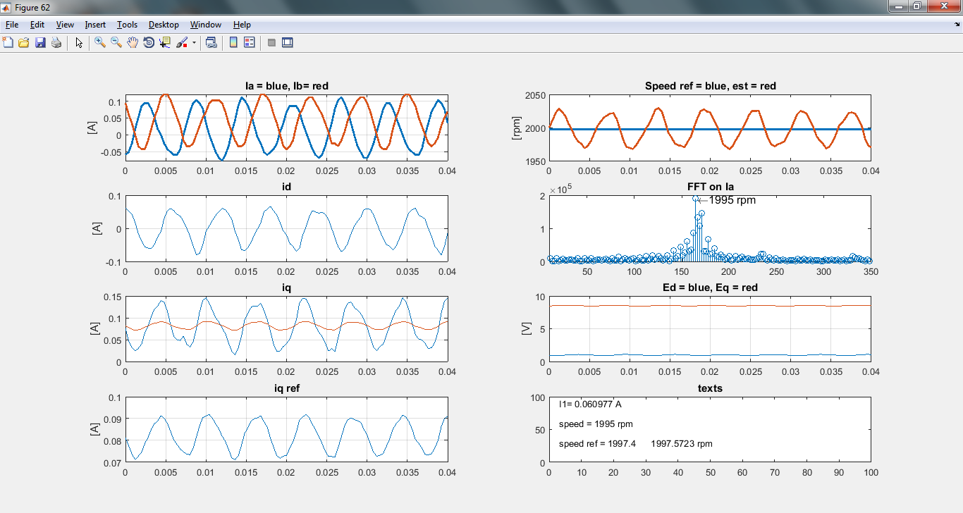 PIC GUI Motor Control Example
