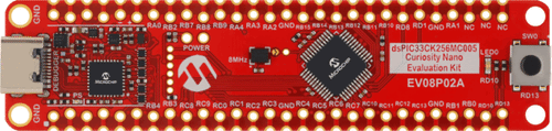 Curiosity Nano