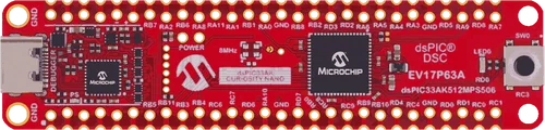 Curiosity Nano