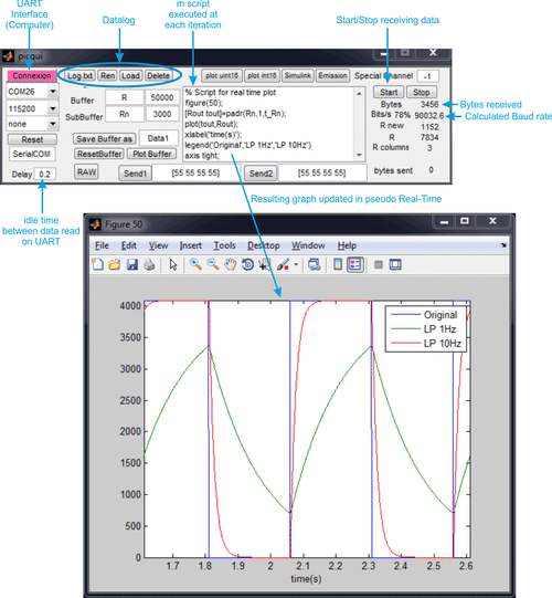 picgui live motor-control dashboard