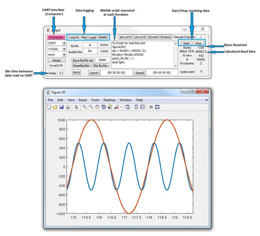 Data Visualization with PIC GUI - MPLAB Device Blocks for Simulink