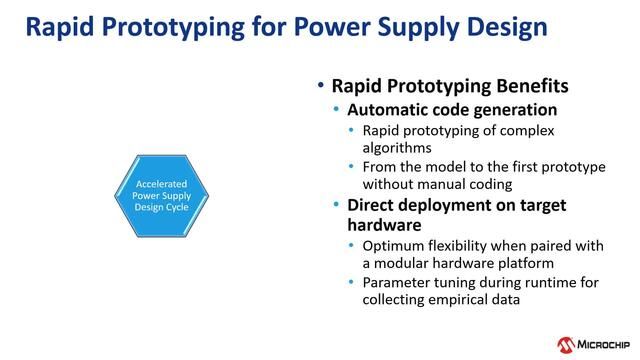 Implementing Power Factor Correction on a Microchip dsPIC33A Digital Signal Controller